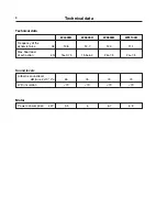 Preview for 8 page of Electrolux W4400H Service Manual