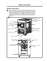 Предварительный просмотр 15 страницы Electrolux W4400H Service Manual