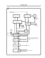 Preview for 71 page of Electrolux W4400H Service Manual