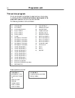 Preview for 84 page of Electrolux W4400H Service Manual