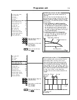 Предварительный просмотр 105 страницы Electrolux W4400H Service Manual