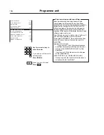 Preview for 126 page of Electrolux W4400H Service Manual