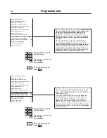 Preview for 132 page of Electrolux W4400H Service Manual