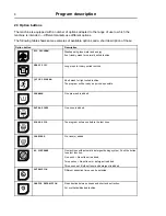 Предварительный просмотр 8 страницы Electrolux W5105H Operating Manual