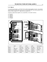 Предварительный просмотр 27 страницы Electrolux W5105N Installation Manual