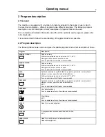 Предварительный просмотр 7 страницы Electrolux W5105S Operating Manual