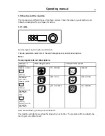 Предварительный просмотр 11 страницы Electrolux W5105S Operating Manual