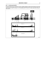 Preview for 23 page of Electrolux W555H Installation Manual