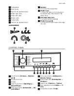 Предварительный просмотр 5 страницы Electrolux WA 1457 F User Manual