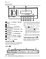 Предварительный просмотр 28 страницы Electrolux WA 1457 F User Manual