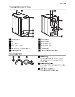 Предварительный просмотр 5 страницы Electrolux WA GL2 T 201 User Manual