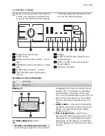 Предварительный просмотр 5 страницы Electrolux WA GL6 E 101 User Manual