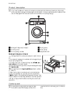 Предварительный просмотр 4 страницы Electrolux WA GL6 S 101 User Manual