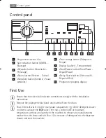 Предварительный просмотр 12 страницы Electrolux WA GLE S7000 User Manual