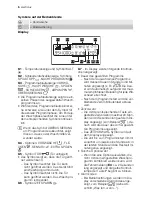 Предварительный просмотр 6 страницы Electrolux WA SL1 E 102 User Manual