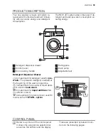 Предварительный просмотр 33 страницы Electrolux WA SL1 E 102 User Manual