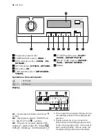 Предварительный просмотр 34 страницы Electrolux WA SL1 E 102 User Manual