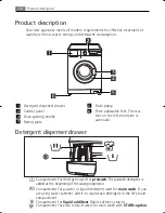 Предварительный просмотр 10 страницы Electrolux WA SL1 E100 User Manual