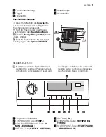 Предварительный просмотр 5 страницы Electrolux WA SL3 E 102 User Manual