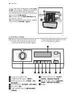 Предварительный просмотр 36 страницы Electrolux WA SL3 E 102 User Manual