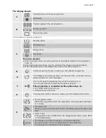 Предварительный просмотр 7 страницы Electrolux WA SL3 T 201 User Manual