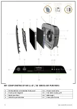 Preview for 5 page of Electrolux WA51-303 Series Instruction Book