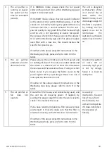 Preview for 18 page of Electrolux WA51-303 Series Instruction Book