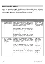 Preview for 33 page of Electrolux WA51-303 Series Instruction Book