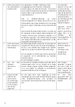 Preview for 51 page of Electrolux WA51-303 Series Instruction Book