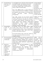 Preview for 67 page of Electrolux WA51-303 Series Instruction Book