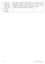 Preview for 85 page of Electrolux WA51-303 Series Instruction Book