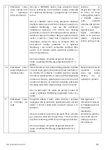 Preview for 118 page of Electrolux WA51-303 Series Instruction Book