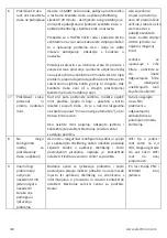 Preview for 119 page of Electrolux WA51-303 Series Instruction Book