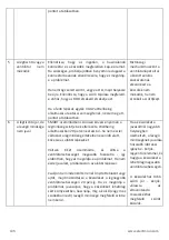 Preview for 135 page of Electrolux WA51-303 Series Instruction Book