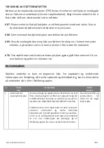 Preview for 166 page of Electrolux WA51-303 Series Instruction Book