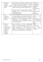 Preview for 186 page of Electrolux WA51-303 Series Instruction Book