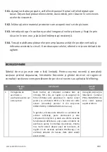 Preview for 200 page of Electrolux WA51-303 Series Instruction Book