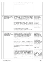 Preview for 202 page of Electrolux WA51-303 Series Instruction Book