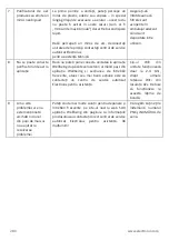 Preview for 203 page of Electrolux WA51-303 Series Instruction Book