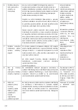 Preview for 219 page of Electrolux WA51-303 Series Instruction Book