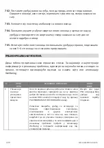 Preview for 249 page of Electrolux WA51-303 Series Instruction Book