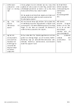 Preview for 268 page of Electrolux WA51-303 Series Instruction Book