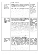 Preview for 282 page of Electrolux WA51-303 Series Instruction Book