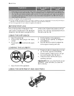 Предварительный просмотр 10 страницы Electrolux WAGL 2 T 200 User Manual