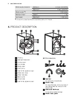 Предварительный просмотр 6 страницы Electrolux WAGL3E200 User Manual