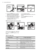 Предварительный просмотр 30 страницы Electrolux WAGL4T300 User Manual