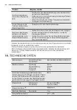 Предварительный просмотр 64 страницы Electrolux WAGL4T300 User Manual