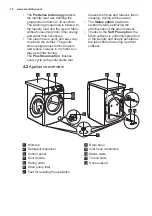 Предварительный просмотр 10 страницы Electrolux WAGL6E300 User Manual