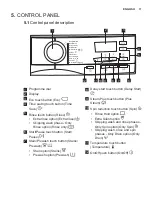 Предварительный просмотр 11 страницы Electrolux WAGL6E300 User Manual