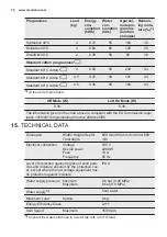 Предварительный просмотр 36 страницы Electrolux WAGL6E300 User Manual